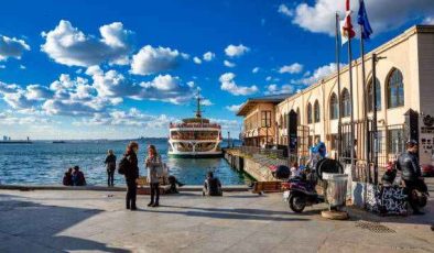 Kadıköy: İstanbul’un Ruhu, Öğrencilerin ve Kadınların Gözde Semti