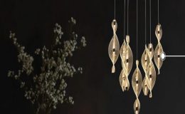 Aplik Modellerinde Tasarım, Işık Kalitesi ve Güvenlik Ön Planda